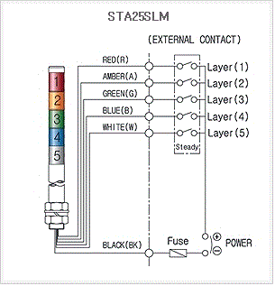 STA25SLM wiring diagram