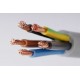 Electrical Cables and Wires