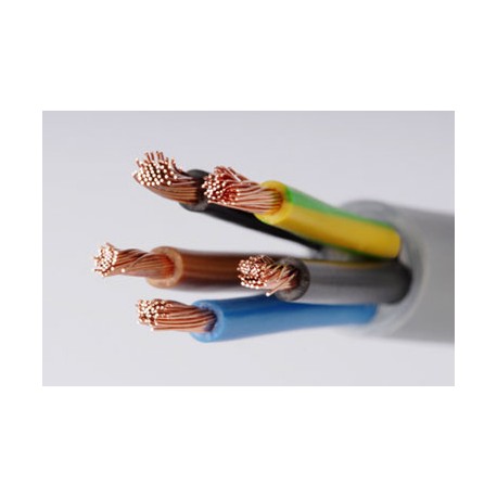 Electrical Cables and Wires